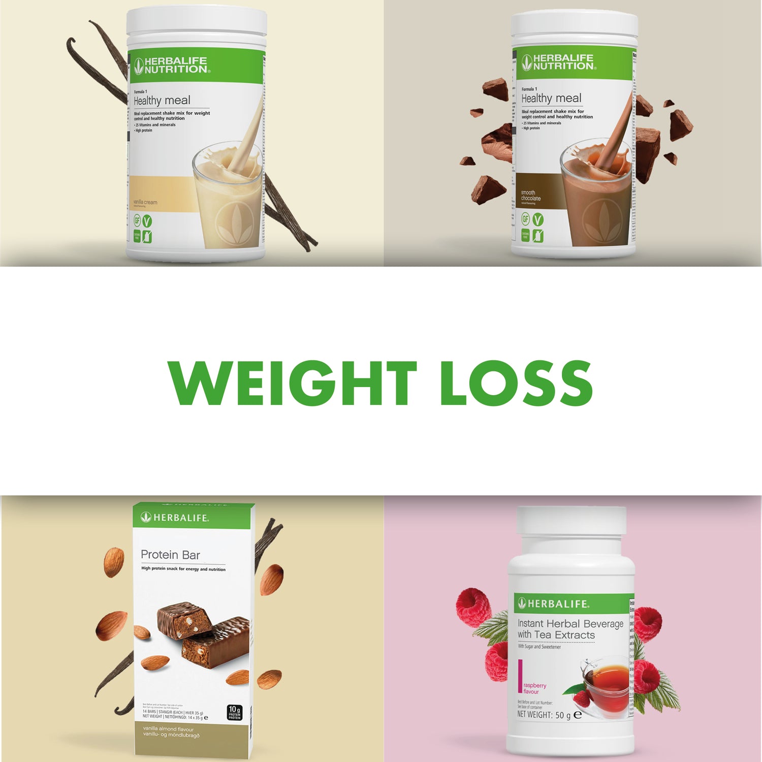 Weight Loss