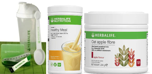 Herbalife Basic Starter Plan